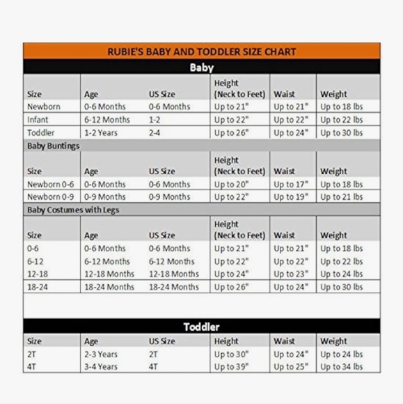 NEW Rubie's Halloween Costume Baby Blue Bear, Infant 6-12 MONTHS - Picture 5 of 5